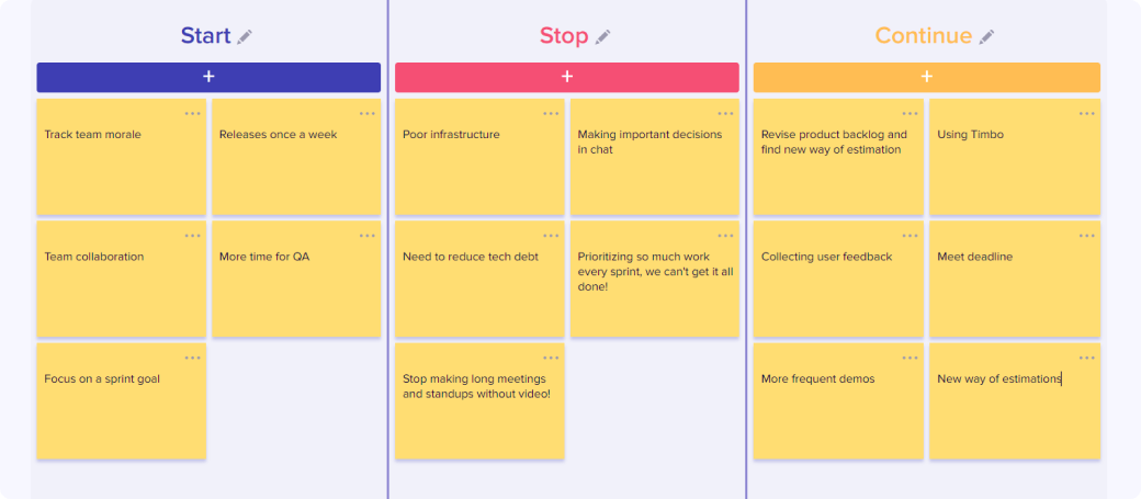 Sprint Retrospective. Start stop continue. SSC start-stop-continue учебная программа. Start stop continue ответы на вопросы.